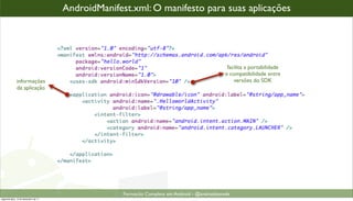 AndroidManifest.xml: O manifesto para suas aplicações




                                                                                                facilita a portabilidade
                                                                                               e compatibilidade entre
              informações                                                                          versões do SDK
              da aplicação




                                                    Formacão Completa em Android - @androidnarede
segunda-feira, 12 de dezembro de 11
 