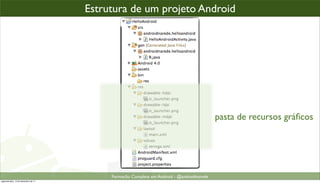 todo projeto Android,projeto Android o assim...
                                    Estrutura de um é organizad




                                                                                         pasta de recursos gráﬁcos




                                         Formacão Completa em Android - @androidnarede
segunda-feira, 12 de dezembro de 11
 