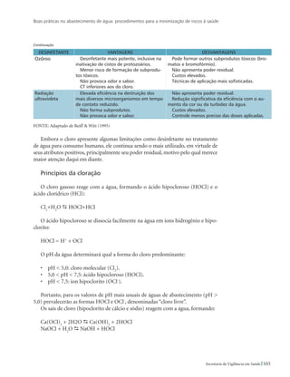 Boas práticas no abastecimento de água: procedimentos para a minimização de riscos à saúde
103Secretaria de Vigilância em Saúde
DESINFETANTE VANTAGENS DESVANTAGENS
Ozônio Desinfetante mais potente, inclusive na
inativação de cistos de protozoários.
Menor risco de formação de subprodu-
tos tóxicos.
Não provoca odor e sabor.
CT inferiores aos do cloro.
Pode formar outros subprodutos tóxicos (bro-
matos e bromofórmio).
Não apresenta poder residual.
Custos elevados.
Técnicas de aplicação mais sofisticadas.
Radiação
ultravioleta
Elevada eficiência na destruição dos
mais diversos microorganismos em tempo
de contato reduzido.
Não forma subprodutos.
Não provoca odor e sabor.
Não apresenta poder residual.
Redução significativa da eficiência com o au-
mento da cor ou da turbidez da água.
Custos elevados.
Controle menos preciso das doses aplicadas.
FONTE: Adaptado de Reiff  Witt (1995)
Embora o cloro apresente algumas limitações como desinfetante no tratamento
de água para consumo humano, ele continua sendo o mais utilizado, em virtude de
seus atributos positivos, principalmente seu poder residual, motivo pelo qual merece
maior atenção daqui em diante.
Princípios da cloração
O cloro gasoso reage com a água, formando o ácido hipocloroso (HOCl) e o
ácido clorídrico (HCl):
Cl2
+H2
O  HOCl+HCl
O ácido hipocloroso se dissocia facilmente na água em íons hidrogênio e hipo-
clorito:
HOCl = H+
+ OCl-
O pH da água determinará qual a forma do cloro predominante:
•	 pH  5,0: cloro molecular (Cl2
).
•	 5,0  pH  7,5: ácido hipocloroso (HOCl).
•	 pH  7,5: íon hipoclorito (OCl-
).
Portanto, para os valores de pH mais usuais de águas de abastecimento (pH 
5,0) prevalecerão as formas HOCl e OCl-
, denominadas “cloro livre”.
Os sais de cloro (hipoclorito de cálcio e sódio) reagem com a água, formando:
Ca(OCl)2
+ 2H2O  Ca(OH)2
+ 2HOCl
NaOCl + H2
O  NaOH + HOCl
Continuação
 