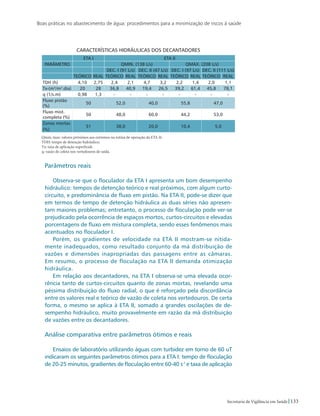 Boas práticas no abastecimento de água: procedimentos para a minimização de riscos à saúde
133Secretaria de Vigilância em Saúde
CARACTERÍSTICAS HIDRÁULICAS DOS DECANTADORES
ETA I ETA II
Parâmetro Qmin. (138 L/s) Qmax. (208 L/s)
Dec. I (91 L/s) Dec. II (47 L/s) Dec. I (97 L/s) Dec. II (111 L/s)
Teórico Real Teórico Real Teórico Real Teórico Real Teórico Real
TDH (h) 4,10 2,75 2,4 2,1 4,7 3,2 2,2 1,4 2,0 1,1
Tx-(m3
/m2
.dia) 20 28 36,8 40,9 19,4 26,5 39,2 61,4 45,8 78,1
q (1/s.m) 0,98 1,3 - - - - - - - -
Fluxo pistão
(%)
50 52,0 40,0 55,8 47,0
Fluxo mist.
completa (%)
50 48,0 60,0 44,2 53,0
Zonas mortas
(%)
51 38,0 20,0 10,4 5,0
Qmin, max: valores próximos aos extremos na rotina de operação da ETA II;
TDH: tempo de detenção hidráulico;
Tx: taxa de aplicação superficial;
q: vazão de coleta nos vertedouros de saída.
Parâmetros reais
Observa-se que o floculador da ETA I apresenta um bom desempenho
hidráulico: tempos de detenção teórico e real próximos, com algum curto-
circuito, e predominância de fluxo em pistão. Na ETA II, pode-se dizer que
em termos de tempo de detenção hidráulica as duas séries não apresen-
tam maiores problemas; entretanto, o processo de floculação pode ver-se
prejudicado pela ocorrência de espaços mortos, curtos-circuitos e elevadas
porcentagens de fluxo em mistura completa, sendo esses fenômenos mais
acentuados no floculador I.
Porém, os gradientes de velocidade na ETA II mostram-se nitida-
mente inadequados, como resultado conjunto da má distribuição de
vazões e dimensões inapropriadas das passagens entre as câmaras.
Em resumo, o processo de floculação na ETA II demanda otimização
hidráulica.
Em relação aos decantadores, na ETA I observa-se uma elevada ocor-
rência tanto de curtos-circuitos quanto de zonas mortas, revelando uma
péssima distribuição do fluxo radial, o que é reforçado pela discordância
entre os valores real e teórico de vazão de coleta nos vertedouros. De certa
forma, o mesmo se aplica à ETA II, somado a grandes oscilações de de-
sempenho hidráulico, muito provavelmente em razão da má distribuição
de vazões entre os decantadores.
Análise comparativa entre parâmetros ótimos e reais
Ensaios de laboratório utilizando águas com turbidez em torno de 60 uT
indicaram os seguintes parâmetros ótimos para a ETA I: tempo de floculação
de 20-25 minutos, gradientes de floculação entre 60-40 s-1
e taxa de aplicação
 