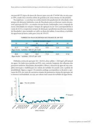Boas práticas no abastecimento de água: procedimentos para a minimização de riscos à saúde
137Secretaria de Vigilância em Saúde
ma para 60 UT, típica de época de chuvas) para cerca de 17 m3
/m2
.dia, ou seja, qua-
se 50%, sendo esta a mesma ordem de grandeza de zonas mortas no decantador.
Na seqüência – e com base no conhecimento dos gradientes de velocidade e dos
tempos de detenção hidráulica reais de floculação para as diversas vazões de pos-
sível operação da ETA –, os ensaios iniciais foram confirmados com o emprego de
novas velocidades de rotação e tempos de agitação no Jar Test (correspondentes à
vazão de 42 L/s e respectivos tempos de detenção e gradientes nas diversas câmaras
do floculador), mas variando-se o pH e as doses de sulfato. A essa altura, a turbidez
da água bruta já havia caído para cerca de 370 UT.
Turbidez da água decantada nos ensaios de Jar Test
DOSE DE SULFATO (mg/L)
22 24 26 28 30 32
TURBIDEZ DA ÁGUA DECANTADA
21,7 11,9 15,2 13,5 17,4 16,2
Água bruta - turbidez: 369 UT; pH: 6,69
TURBIDEZ DA ÁGUA DECANTADA
20,0 14,0 18,0 17,0 23,0 21,0
Água bruta – turbidez: 370 UT; pH: 6,62
Definida a rotina de operação (Q = 42,0 L/s, dose sulfato = 24,0 mg/L, pH natural
da água), foi dada nova partida na ETA, com controle freqüente dos efluentes dos
processos unitários (floculador, decantador e filtros) e descarte da água até sua com-
pleta renovação e estabilização em valores de turbidez de acordo com o padrão de
potabilidade (figura a seguir). De maneira análoga, acompanhou-se de perto a ope-
ração da ETA, por meio de sucessivos ensaios de parâmetros ótimos de operação, até
o retorno à normalidade, ou seja, aos valores mais usuais de turbidez da água bruta.
 