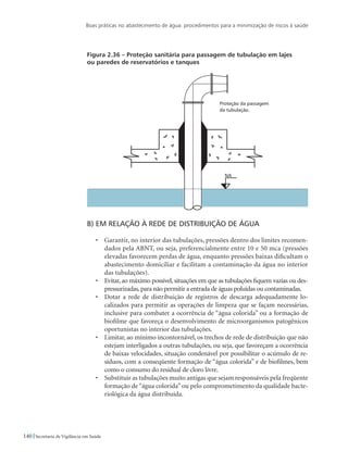 Boas práticas no abastecimento de água: procedimentos para a minimização de riscos à saúde
140 Secretaria de Vigilância em Saúde
Figura 2.36 – Proteção sanitária para passagem de tubulação em lajes 	
ou paredes de reservatórios e tanques
b) Em relação à rede de distribuição de água
•	 Garantir, no interior das tubulações, pressões dentro dos limites recomen-
dados pela ABNT, ou seja, preferencialmente entre 10 e 50 mca (pressões
elevadas favorecem perdas de água, enquanto pressões baixas dificultam o
abastecimento domiciliar e facilitam a contaminação da água no interior
das tubulações).
•	 Evitar, ao máximo possível, situações em que as tubulações fiquem vazias ou des-
pressurizadas,para não permitir a entrada de águas poluídas ou contaminadas.
•	 Dotar a rede de distribuição de registros de descarga adequadamente lo-
calizados para permitir as operações de limpeza que se façam necessárias,
inclusive para combater a ocorrência de “água colorida” ou a formação de
biofilme que favoreça o desenvolvimento de microorganismos patogênicos
oportunistas no interior das tubulações.
•	 Limitar, ao mínimo incontornável, os trechos de rede de distribuição que não
estejam interligados a outras tubulações, ou seja, que favoreçam a ocorrência
de baixas velocidades, situação condenável por possibilitar o acúmulo de re-
síduos, com a conseqüente formação de “água colorida” e de biofilmes, bem
como o consumo do residual de cloro livre.
•	 Substituir as tubulações muito antigas que sejam responsáveis pela freqüente
formação de“água colorida”ou pelo comprometimento da qualidade bacte-
riológica da água distribuída.
 