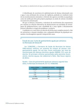Boas práticas no abastecimento de água: procedimentos para a minimização de riscos à saúde
158 Secretaria de Vigilância em Saúde
A identificação da ocorrência de epidemia/surto de doença relacionado com
a água é uma atribuição dos serviços de vigilância, podendo ser resultante tanto
de um monitoramento sistemático e eficiente dos agravos ocorridos na população
como da notificação feita pela própria população ou ainda de notícias veiculadas
nos meios de comunicação.
Há que se destacar, entretanto, a relevância do envolvimento dos responsáveis
por sistemas ou soluções alternativas de abastecimento nas atividades de investi-
gação de epidemias/surtos, com a finalidade de, o mais rápido e eficientemente
possível, identificar a origem do problema e corrigi-lo.
A epidemia ou o surto deve ser descrito da forma mais completa possível, a fim
de caracterizar a situação estudada, com a adequada definição da população aco-
metida e da abrangência espacial e temporal dos casos.
Estudo de caso: Surto de gastroenterite aguda por astrovírus 		
no Município de Itatiaia-RJ
Em 13/08/2002, a Secretaria de Saúde do Município de Itatiaia
(SMS-Itatiaia) notificou um aumento do número de pessoas com
gastroenterite aguda. Em seis dias, foram notificados, por meio da
monitorização das doenças diarréicas agudas (MDDA), 615 casos de
diarréia. Os principais sintomas apresentados pelos pacientes foram:
vômito, diarréia aquosa, dor abdominal e febre. Não houve registro
de óbitos.
Quadro – Casos de gastroenterite aguda por astrovírus segundo faixa 	
etária, no Município de Itatiaia-RJ, de 13 a 18/08/2002
Faixa etária
(anos)
Número de casos Proporção
(%)
 1 7 3,1
1-4 73 8,7
5-9 91 13,7
 10 428 71,2
Ignorada 16 3,5
 