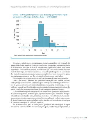 Boas práticas no abastecimento de água: procedimentos para a minimização de riscos à saúde
159Secretaria de Vigilância em Saúde
Gráfico – Distribuição temporal dos casos de doença gastroenterite aguda
por astrovírus, Município de Itatiaia-RJ, de 11 a 18/08/2002
FONTE: Relatório final da investigação epidemiológica (SVS/MS)
Os agravos relacionados com a água de consumo, quando é este o veículo de
transmissão de agentes infecciosos, normalmente apresentam como mecanismo
de transmissão a forma fecal-oral. Nesses casos, epidemias/surtos têm como
importante característica comum a ocorrência de casos concentrada em um
período de tempo, normalmente curto. A concentração temporal de casos é um
dos indicativos das epidemias/surtos denominados “por fonte comum”, os quais
têm na água de consumo um dos veículos freqüentemente associados.
No exemplo, o surto apresentou concentração temporal de casos em poucos dias.
Outra característica relevante das epidemias/surtos por fonte comum é a con-
centração espacial dos casos. Entretanto, para a adequada confirmação da associa-
ção da água de consumo com a ocorrência de casos de doença na população consu-
midora é necessária a identificação, quando se está diante de doença infecciosa, do
agente envolvido, em amostras clínicas de pacientes e na água de consumo.
O isolamento de agentes patogênicos em amostras de água não é tarefa simples.
As técnicas disponíveis, de forma geral, apresentam limitações em termos de espe-
cificidade e sensibilidade, custo, tempo de execução e pessoal treinado. Adicional-
mente, como os microorganismos patogênicos normalmente podem-se apresentar
de forma intermitente, um resultado negativo não descarta o envolvimento da água
de consumo na origem da epidemia ou surto.
As técnicas usuais para a avaliação da qualidade bacteriológica da água
não devem ser descartadas nessas situações, pois, conforme já explicitado, o
 