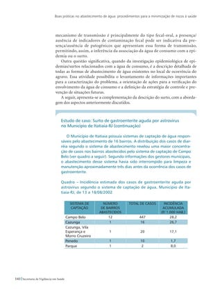 Boas práticas no abastecimento de água: procedimentos para a minimização de riscos à saúde
160 Secretaria de Vigilância em Saúde
mecanismo de transmissão é principalmente do tipo fecal-oral, a presença/
ausência de indicadores de contaminação fecal pode ser indicativa da pre-
sença/ausência de patogênicos que apresentam essa forma de transmissão,
permitindo, assim, a inferência da associação da água de consumo com a epi-
demia ou o surto.
Outra questão significativa, quando da investigação epidemiológica de epi-
demias/surtos relacionados com a água de consumo, é a descrição detalhada de
todas as formas de abastecimento de água existentes no local de ocorrência do
agravo. Essa atividade possibilita o levantamento de informações importantes
para a caracterização do problema, a orientação de ações para a verificação do
envolvimento da água de consumo e a definição da estratégia de controle e pre-
venção de situações futuras.
A seguir, apresenta-se a complementação da descrição do surto, com a aborda-
gem dos aspectos anteriormente discutidos.
Estudo de caso: Surto de gastroenterite aguda por astrovírus
no Município de Itatiaia-RJ (continuação)
O Município de Itatiaia possuía sistemas de captação de água respon-
sáveis pelo abastecimento de 16 bairros. A distribuição dos casos de diar-
réia segundo o sistema de abastecimento revelou uma maior concentra-
ção de casos nos bairros abastecidos pelo sistema de captação de Campo
Belo (ver quadro a seguir). Segundo informações dos gestores municipais,
o abastecimento desse sistema havia sido interrompido para limpeza e
manutenção aproximadamente três dias antes da ocorrência dos casos de
gastroenterite.
Quadro – Incidência estimada dos casos de gastroenterite aguda por
astrovírus segundo o sistema de captação de água, Município de Ita-
tiaia-RJ, de 13 a 18/08/2002
Sistema de
captação
Número
de bairros
abastecidos
Total de casos Incidência
acumulada
(p/ 1.000 hab.)
Campo Belo 12 447 28,2
Cazunga 1 16 26,7
Cazunga, Vila
Esperança e
Morro Cruzeiro
1 20 17,1
Penedo 1 10 1,7
Parque 1 2 8,0
 