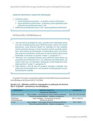 Boas práticas no abastecimento de água: procedimentos para a minimização de riscos à saúde
195Secretaria de Vigilância em Saúde
Saída do tratamento e sistema de distribuição
•	 Coliformes totais:
•	 exame qualitativo presuntivo – se positivo, exame confirmativo;
•	 ensaio qualitativo confirmativo – se positivo, exame qualitativo para
coliformes termotolerantes e/ou E. coli.
•	 Coliformes termotolerantes e/ou E. coli – exame qualitativo confirmativo.
Da Portaria MS no
518/2004 destaca-se:
•	 “No controle da qualidade da água, quando forem detectadas amos-
tras com resultado positivo para coliformes totais, mesmo em ensaios
presuntivos, novas amostras devem ser coletadas em dias imediata-
mente sucessivos até que as novas amostras revelem resultado satisfa-
tório. Nos sistemas de distribuição, a recoleta deve incluir, no mínimo,
três amostras simultâneas, sendo uma no mesmo ponto e duas outras
localizadas a montante e a jusante” (artigo 11, parágrafo 1o
).
•	 “Amostras com resultados positivos para coliformes totais devem ser
analisadas para Escherichia coli e, ou, coliformes termotolerantes, de-
vendo, neste caso, ser efetuada a verificação e confirmação dos resul-
tados positivos” (artigo 11, parágrafo 2o
).
•	 Cabe reforçar o fato de que em qualquer situação o indicador mais
preciso de contaminação é a E. coli, portanto sua deteção deve ser pre-
ferencialmente adotada.
O quadro 3.8 resume os princípios analíticos recomendáveis para os parâmetros
microbiológicos da Portaria MS no
518/2004.
Quadro 3.8 – Métodos analíticos empregados na aplicação da Portaria
MS no
518/2004 – parâmetros microbiológicos
PARÂMETROS PRINCÍPIO ANALÍTICO REFERÊNCIAS
Organismos indicadores
Coliformes (totais) Tubos múltiplos – fermentação da lactose; Membrana filtrante;
Técnica do substrato definido – métodos cromogênicos.
9221 B D, 9222 B, 9223
Coliformes
termotolerantes
Tubos múltiplos – fermentação da lactose;
Membrana filtrante.
9221 E, 9222 D
E. coli Tubos múltiplos – fermentação da lactose; Membrana filtrante;
Técnica do substrato definido – métodos cromogênicos.
9221 F, 9223
Continua...
 