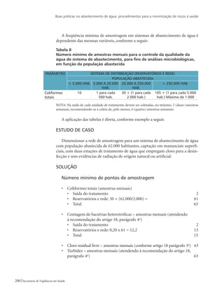 Boas práticas no abastecimento de água: procedimentos para a minimização de riscos à saúde
200 Secretaria de Vigilância em Saúde
A freqüência mínima de amostragem em sistemas de abastecimento de água é
dependente das mesmas variáveis, conforme a seguir:
Tabela 8
Número mínimo de amostras mensais para o controle da qualidade da
água de sistema de abastecimento, para fins de análises microbiológicas,
em função da população abastecida
Parâmetro Sistema de distribuição (reservatórios e rede)
População abastecida
 5.000 hab. 5.000 a 20.000
hab.
20.000 a 250.000
hab.
 250.000 hab.
Coliformes
totais
10 1 para cada
500 hab.
30 + (1 para cada
2.000 hab.)
105 + (1 para cada 5.000
hab.) Máximo de 1.000
NOTA: Na saída de cada unidade de tratamento devem ser coletadas, no mínimo, 2 (duas) amostras
semanais, recomendando-se a coleta de, pelo menos, 4 (quatro) amostras semanais.
A aplicação das tabelas é direta, conforme exemplo a seguir.
ESTUDO DE CASO
Dimensionar a rede de amostragem para um sistema de abastecimento de água
com população abastecida de 62.000 habitantes, captação em mananciais superfi-
ciais, com duas estações de tratamento de água que empregam cloro para a desin-
fecção e sem evidências de radiação de origem natural ou artificial.
SOLUÇÃO
Número mínimo de pontos de amostragem
•	 Coliformes totais (amostras mensais)
•	 Saída do tratamento	 2
•	 Reservatórios e rede: 30 + (62.000/2.000) = 61
•	 Total	 63
•	 Contagem de bactérias heterotróficas – amostras mensais (atendendo 	
à recomendação do artigo 18, parágrafo 4o
)
•	 Saída do tratamento	 2
•	 Reservatórios e rede: 0,20 x 61 = 12,2	 13
•	 Total	 15
•	 Cloro residual livre – amostras mensais (conforme artigo 18 parágrafo 3o
) 63
•	 Turbidez – amostras mensais (atendendo à recomendação do artigo 18,
	 parágrafo 4o
)				 63
 