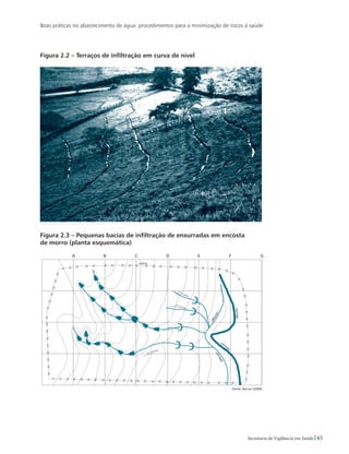 Boas práticas no abastecimento de água: procedimentos para a minimização de riscos à saúde
43Secretaria de Vigilância em Saúde
Figura 2.2 – Terraços de infiltração em curva de nível
Figura 2.3 – Pequenas bacias de infiltração de enxurradas em encosta
de morro (planta esquemática)
 