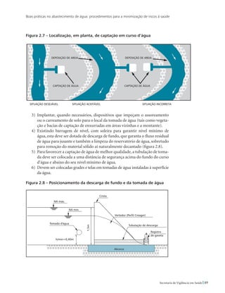 Boas práticas no abastecimento de água: procedimentos para a minimização de riscos à saúde
49Secretaria de Vigilância em Saúde
Figura 2.7 – Localização, em planta, de captação em curso d’água
3)	 Implantar, quando necessários, dispositivos que impeçam o assoreamento
ou o carreamento de solo para o local da tomada de água (tais como vegeta-
ção e bacias de captação de enxurradas em áreas vizinhas e a montante).
4)	 Existindo barragem de nível, com soleira para garantir nível mínimo de
água, esta deve ser dotada de descarga de fundo, que garanta o fluxo residual
de água para jusante e também a limpeza do reservatório de água, sobretudo
para remoção do material sólido aí naturalmente decantado (figura 2.8).
5)	 Para favorecer a captação de água de melhor qualidade, a tubulação de toma-
da deve ser colocada a uma distância de segurança acima do fundo do curso
d’água e abaixo do seu nível mínimo de água.
6)	 Devem ser colocadas grades e telas em tomadas de água instaladas à superfície
da água.
Figura 2.8 – Posicionamento da descarga de fundo e da tomada de água
 