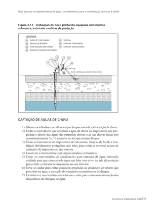 Boas práticas no abastecimento de água: procedimentos para a minimização de riscos à saúde
55Secretaria de Vigilância em Saúde
Figura 2.13 – Instalação de poço profundo equipada com bomba
submersa, incluindo medidas de proteção
Captação de águas de chuva
1)	 Manter os telhados e as calhas sempre limpos antes de cada estação de chuva.
2)	 Dotar o reservátorio que acumula a água da chuva de dispositivos que pro-
piciem o desvio das águas das primeiras chuvas e as das chuvas fracas por
aproximadamente 5 a 10 minutos ou até que estejam limpas.
3)	 Dotar o reservatório de dispositivos de extravasão, limpeza de fundo e ven-
tilação devidamente protegidos com telas, para evitar o eventual acesso de
animais e de impurezas ao seu interior.
4)	 Construir o reservatório com tampas seladas e removíveis.
5)	 Dotar os reservatórios de canalizações para extração da água, tomando
cuidado para que a tomada de água seja feita com crivo ou tela de proteção
para evitar a entrada de impurezas no seu interior.
6)	 Deve-se cuidar para evitar condições propícias ao criadouro de vetores que
procriem na água, a exemplo de mosquitos transmissores de dengue.
7)	 Desinfetar o reservatório antes do uso e zelar para a não-contaminação dos
dispositivos de extração de água.
 