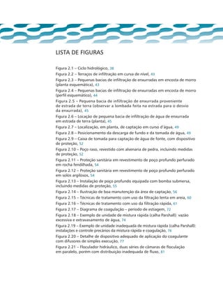 LISTA DE FIGURAS
Figura 2.1 – Ciclo hidrológico, 38
Figura 2.2 – Terraços de infiltração em curva de nível, 43
Figura 2.3 – Pequenas bacias de infiltração de enxurradas em encosta de morro
(planta esquemática), 43
Figura 2.4 – Pequenas bacias de infiltração de enxurradas em encosta de morro
(perfil esquemático), 44
Figura 2.5 – Pequena bacia de infiltração de enxurrada proveniente 	
de estrada de terra (observar a lombada feita na estrada para o desvio 	
da enxurrada), 45
Figura 2.6 – Locação de pequena bacia de infiltração de água de enxurrada 	
em estrada de terra (planta), 45
Figura 2.7 – Localização, em planta, de captação em curso d’água, 49
Figura 2.8 – Posicionamento da descarga de fundo e da tomada de água, 49
Figura 2.9 – Caixa de tomada para captação de água de fonte, com dispositivo
de proteção, 52
Figura 2.10 – Poço raso, revestido com alvenaria de pedra, incluindo medidas
de proteção, 52
Figura 2.11 – Proteção sanitária em revestimento de poço profundo perfurado
em rocha fendilhada, 54
Figura 2.12 – Proteção sanitária em revestimento de poço profundo perfurado
em solos argilosos, 54
Figura 2.13 – Instalação de poço profundo equipada com bomba submersa,
incluindo medidas de proteção, 55
Figura 2.14 – Ilustração de boa manutenção da área de captação, 56
Figura 2.15 – Técnicas de tratamento com uso da filtração lenta em areia, 60
Figura 2.16 – Técnicas de tratamento com uso da filtração rápida, 61
Figura 2.17 – Diagrama de coagulação – período de estiagem, 72
Figura 2.18 – Exemplo de unidade de mistura rápida (calha Parshall): vazão
excessiva e extravasamento de água, 74
Figura 2.19 – Exemplo de unidade inadequada de mistura rápida (calha Parshall):
instalações e controle precários da mistura rápida e coagulação, 76
Figura 2.20 – Detalhe de dispositivo adequado de aplicação do coagulante 	
com difusores de simples execução, 77
Figura 2.21 – Floculador hidráulico, duas séries de câmaras de floculação 	
em paralelo, porém com distribuição inadequada de fluxo, 81
 