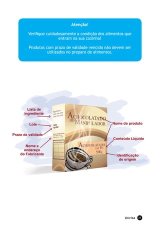 Atenção!

Verifique cuidadosamente a condição dos alimentos que
                entram na sua cozinha!

Produtos com prazo de validade vencido não devem ser
          utilizados no preparo de alimentos.




                                                 Anvisa   31
 