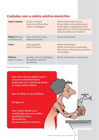 Cuidados com a coleta seletiva domiciliar 
Papel e Papelão jornais e revistas Devem estar limpos e secos 
cadernos e folhas soltas Caixas devem estar desmontadas 
caixas e embalagens Papel higiênico, papel plastificado, 
papel de fax ou carbono não deve ser 
colocado junto a esse material 
17 
Metais (ferrosos latas, alumínio e cobre Devem estar limpos 
e não ferrosos) pequenas sucatas 
Vidros copos, garrafas, Devem estar limpos 
potes ou frascos Podem ser inteiros ou quebrados 
Não coloque vidros planos, cerâmicas 
ou lâmpadas 
Plásticos garrafas, sacos e embalagens, Devem estar limpos e sem tampa 
(todos os tipos) brinquedos, utensílios 
domésticos 
Fonte: Comlurb/Rio de Janeiro-RJ 
Guia de Boas Práticas para o Consumo Sustentável 
Essas dicas de boas práticas para o 
consumo sustentável foram 
preparadas com o intuito de alterar 
os nossos velhos hábitos. 
Faça uso delas no seu cotidiano. 
Divulgue-as. 
Você estará dando a sua 
contribuição para uma melhor 
qualidade de vida e 
sobrevivência 
da nossa espécie no planeta. 
 