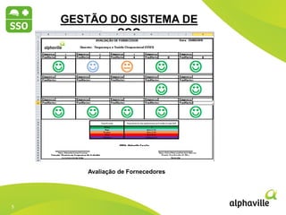 5
5
2012 2013 2014
GESTÃO DO SISTEMA DE
SSO
Avaliação de Fornecedores
 