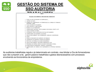6
6
2012 2013 2014
GESTÃO DO SISTEMA DE
SSO AUDITORIA
TRABALHISTA
As auditorias trabalhistas regula o já determinado em contrato, visa blindar a Cia de fornecedores
que não cumprem a lei, geram passivo trabalhista e gastos desnecessários com processos
envolvendo ex-funcionários de empreiteiros.
 
