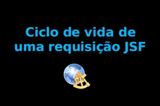 Boas Práticas com JavaServer Faces (Jsf)