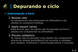 Boas Práticas com JavaServer Faces (Jsf)