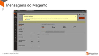 Mensagens do Magento
 