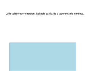 Comprometimento da equipe
Cada colaborador é responsável pela qualidade e segurança do alimento.
 