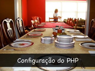Conﬁguração do PHP
 
