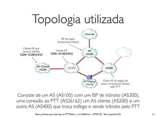 Topologia utilizada
                                                             Internet
                                     ISP de quem
                                  compramos trânsito

   Cliente AS que
   compra trânsito              Nosso AS                       ISP
 CIDR: 10.200.0.0/22        CIDR: 10.100.0.0/22               AS300



               AS Cliente
                                            AS100                                AS400
                AS200



                                                            PTTMetro         Outro AS da região de
                                                              AS26162       quem compramos trânsito
                                                                                   pelo PTT


Consiste de um AS (AS100) com um ISP de trânsito (AS300),
uma conexão ao PTT (AS26162) um AS cliente (AS200) e um
outro AS (AS400) que troca tráfego e vende trânsito pelo PTT
             Boas práticas para peering no PTTMetro - Luís Balbinot - GTER 30 - São Leopoldo, RS      11
 