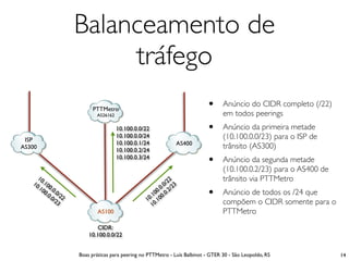 Balanceamento de
                         tráfego
                         PTTMetro                                          •      Anúncio do CIDR completo (/22)
                           AS26162                                                em todos peerings
                                     10.100.0.0/22                         •      Anúncio da primeira metade
 ISP
                                     10.100.0.0/24                                (10.100.0.0/23) para o ISP de
                                     10.100.0.1/24               AS400
AS300
                                     10.100.0.2/24
                                                                                  trânsito (AS300)
                                     10.100.0.3/24
                                                                           •      Anúncio da segunda metade
                                                                                  (10.100.0.2/23) para o AS400 de
     10                                                         2                 trânsito via PTTMetro
   10 .10                                                   0 /2 3
     .10 0.0                                             .0. .2/2
        0.0 .0/
           .0/ 22
              23
                                                   .
                                                       0
                                                     10 0.0
                                                 10 .10
                                                                           •      Anúncio de todos os /24 que
                                                   10                             compõem o CIDR somente para o
                            AS100                                                 PTTMetro
                           CIDR:
                        10.100.0.0/22


                    Boas práticas para peering no PTTMetro - Luís Balbinot - GTER 30 - São Leopoldo, RS             14
 