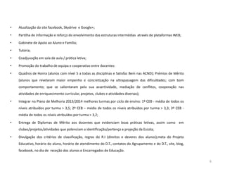 • Atualização do site facebook, Skydrive e Google+;
• Partilha de informação e reforço do envolvimento das estruturas intermédias através de plataformas WEB;
• Gabinete de Apoio ao Aluno e Família;
• Tutoria;
• Coadjuvação em sala de aula / prática letiva;
• Promoção do trabalho de equipa e cooperativo entre docentes:
• Quadros de Honra (alunos com nível 5 a todas as disciplinas e Satisfaz Bem nas ACND); Prémios de Mérito
(alunos que revelaram maior empenho e concretização na ultrapassagem das dificuldades; com bom
comportamento; que se salientaram pela sua assertividade, mediação de conflitos, cooperação nas
atividades de enriquecimento curricular, projetos, clubes e atividades diversas);
• Integrar no Plano de Melhoria 2013/2014 melhores turmas por ciclo de ensino: 1º CEB - média de todos os
níveis atribuídos por turma > 3,5; 2º CEB – média de todos os níveis atribuídos por turma > 3,3; 3º CEB -
média de todos os níveis atribuídos por turma > 3,2;
• Entrega de Diplomas de Mérito aos docentes que evidenciam boas práticas letivas, assim como em
clubes/projetos/atividades que potenciam a identificação/pertença e projeção da Escola;
• Divulgação dos critérios de classificação, regras do R.I (direitos e deveres dos alunos),meta do Projeto
Educativo, horário do aluno, horário de atendimento do D.T., contatos do Agrupamento e do D.T., site, blog,
facebook, no dia de receção dos alunos e Encarregados de Educação.
6
 