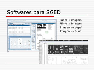 Softwares para SGED
Papel  imagem
Filme  imagem
Imagem  papel
Imagem  filme
 