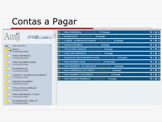Contas a Pagar
 