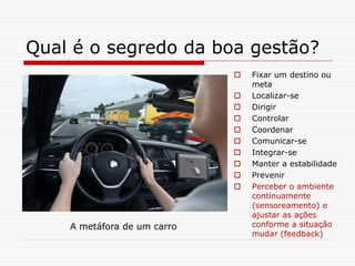 Qual é o segredo da boa gestão?
 Fixar um destino ou
meta
 Localizar-se
 Dirigir
 Controlar
 Coordenar
 Comunicar-se
 Integrar-se
 Manter a estabilidade
 Prevenir
 Perceber o ambiente
continuamente
(sensoreamento) e
ajustar as ações
conforme a situação
mudar (feedback)
A metáfora de um carro
 