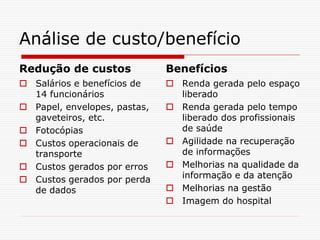 Análise de custo/benefício
Redução de custos
 Salários e benefícios de
14 funcionários
 Papel, envelopes, pastas,
gaveteiros, etc.
 Fotocópias
 Custos operacionais de
transporte
 Custos gerados por erros
 Custos gerados por perda
de dados
Benefícios
 Renda gerada pelo espaço
liberado
 Renda gerada pelo tempo
liberado dos profissionais
de saúde
 Agilidade na recuperação
de informações
 Melhorias na qualidade da
informação e da atenção
 Melhorias na gestão
 Imagem do hospital
 