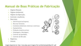 Manual de Boas Práticas de Fabricação
1. Higiene Pessoal;
2. Higiene Ambiental;
3. Higiene da Operação;
4. Controle e Auditoria;
5. Descrição:
a) Identificação da Empresa;
b) Recursos Humanos;
c) Condições Ambientais (internas e externas);
d) Equipamentos;
e) Produção (matéria prima);
f) Embalagens e Rotulagem;
g) Controle da Qualidade;
h) Controle do Mercado;
6. Registros;
7. Anexos.
Imagem disponível em: http://www.abip.org.br/imagens/file/cartilhafinalizada%20jun10-1.pdf
 