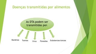 Doenças transmitidas por alimentos
Parasitas
Vírus
Toxinas
Bactérias Substancias toxicas
As DTA podem ser
transmitidas por:
 