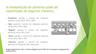 A manipulação do alimento pode ser
classificada da seguinte maneira:
 Excelente: quando o numero de respostas
positivas variou entre 91% e 100%;
 Boa: quando o numero de respostas positivas
variou entre 75% e 90%;
 Regular: quando o numero de respostas
positivas variou 50% e 74%;
 Ruim: quando o numero de respostas positivas
variou entre 30% e 49%;
 Péssimo: quando o numero de respostas
positivas foi abaixo de 30% (exclusive).
Imagem disponível em: http://nutrimico.blogspot.com.br/2012/10/a-manipulacao-inadequada-dos-
alimentos.html
 