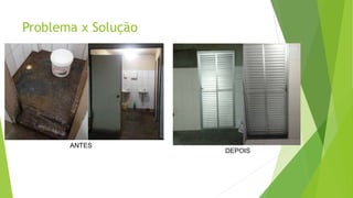 Problema x Solução
ANTES
DEPOIS
 