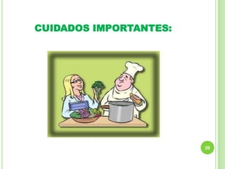 CUIDADOS IMPORTANTES:

20

 