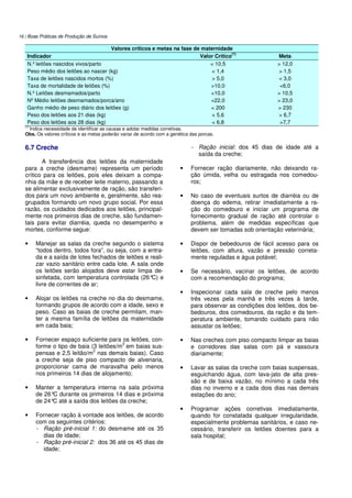 16 | Boas Práticas de Produção de Suínos
Valores críticos e metas na fase de maternidade
Indicador Valor Crítico
(1)
Meta
N.º leitões nascidos vivos/parto < 10,5 > 12,0
Peso médio dos leitões ao nascer (kg) < 1,4 > 1,5
Taxa de leitões nascidos mortos (%) > 5,0 < 3,0
Taxa de mortalidade de leitões (%) >10,0 <6,0
N.º Leitões desmamados/parto <10,0 > 10,5
Nº Médio leitões desmamados/porca/ano <22,0 > 23,0
Ganho médio de peso diário dos leitões (g) < 200 > 230
Peso dos leitões aos 21 dias (kg) < 5,6 > 6,7
Peso dos leitões aos 28 dias (kg) < 6,8 >7,7
(1)
Indica necessidade de identificar as causas e adotar medidas corretivas.
Obs. Os valores críticos e as metas poderão variar de acordo com a genética das porcas.
6.7 Creche
A transferência dos leitões da maternidade
para a creche (desmame) representa um período
crítico para os leitões, pois eles deixam a compa-
nhia da mãe e de receber leite materno, passando a
se alimentar exclusivamente de ração, são transferi-
dos para um novo ambiente e, geralmente, são rea-
grupados formando um novo grupo social. Por essa
razão, os cuidados dedicados aos leitões, principal-
mente nos primeiros dias de creche, são fundamen-
tais para evitar diarréia, queda no desempenho e
mortes, conforme segue:
• Manejar as salas da creche segundo o sistema
“todos dentro, todos fora”, ou seja, com a entra-
da e a saída de lotes fechados de leitões e reali-
zar vazio sanitário entre cada lote. A sala onde
os leitões serão alojados deve estar limpa de-
sinfetada, com temperatura controlada (26°C) e
livre de correntes de ar;
• Alojar os leitões na creche no dia do desmame,
formando grupos de acordo com a idade, sexo e
peso. Caso as baias de creche permitam, man-
ter a mesma família de leitões da maternidade
em cada baia;
• Fornecer espaço suficiente para os leitões, con-
forme o tipo de baia (3 leitões/m
2
em baias sus-
pensas e 2,5 leitão/m
2
nas demais baias). Caso
a creche seja de piso compacto de alvenaria,
proporcionar cama de maravalha pelo menos
nos primeiros 14 dias de alojamento;
• Manter a temperatura interna na sala próxima
de 26°C durante os primeiros 14 dias e próxima
de 24°C até a saída dos leitões da creche;
• Fornecer ração à vontade aos leitões, de acordo
com os seguintes critérios:
- Ração pré-inicial 1: do desmame até os 35
dias de idade;
- Ração pré-inicial 2: dos 36 até os 45 dias de
idade;
- Ração inicial: dos 45 dias de idade até a
saída da creche;
• Fornecer ração diariamente, não deixando ra-
ção úmida, velha ou estragada nos comedou-
ros;
• No caso de eventuais surtos de diarréia ou de
doença do edema, retirar imediatamente a ra-
ção do comedouro e iniciar um programa de
fornecimento gradual de ração até controlar o
problema, além de medidas específicas que
devem ser tomadas sob orientação veterinária;
• Dispor de bebedouros de fácil acesso para os
leitões, com altura, vazão e pressão correta-
mente reguladas e água potável;
• Se necessário, vacinar os leitões, de acordo
com a recomendação do programa;
• Inspecionar cada sala de creche pelo menos
três vezes pela manhã e três vezes à tarde,
para observar as condições dos leitões, dos be-
bedouros, dos comedouros, da ração e da tem-
peratura ambiente, tomando cuidado para não
assustar os leitões;
• Nas creches com piso compacto limpar as baias
e corredores das salas com pá e vassoura
diariamente;
• Lavar as salas da creche com baias suspensas,
esguichando água, com lava-jato de alta pres-
são e de baixa vazão, no mínimo a cada três
dias no inverno e a cada dois dias nas demais
estações do ano;
• Programar ações corretivas imediatamente,
quando for constatada qualquer irregularidade,
especialmente problemas sanitários, e caso ne-
cessário, transferir os leitões doentes para a
sala hospital;
 