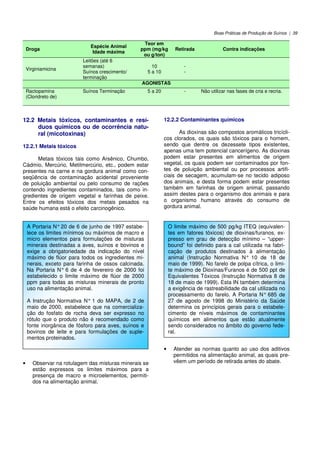 Boas Práticas de Produção de Suínos | 39
Droga
Espécie Animal
Idade máxima
Teor em
ppm (mg/kg
ou g/ton)
Retirada Contra indicações
Virginiamicina
Leitões (até 6
semanas)
Suínos crescimento/
terminação
10
5 a 10
-
-
AGONISTAS
Ractopamina
(Cloridreto de)
Suínos Terminação 5 a 20 - Não utilizar nas fases de cria e recria.
12.2 Metais tóxicos, contaminantes e resí-
duos químicos ou de ocorrência natu-
ral (micotoxinas)
12.2.1 Metais tóxicos
Metais tóxicos tais como Arsênico, Chumbo,
Cádmio, Mercúrio, Metilmercúrio, etc., podem estar
presentes na carne e na gordura animal como con-
seqüência de contaminação acidental proveniente
de poluição ambiental ou pelo consumo de rações
contendo ingredientes contaminados, tais como in-
gredientes de origem vegetal e farinhas de peixe.
Entre os efeitos tóxicos dos metais pesados na
saúde humana está o efeito carcinogênico.
• Observar na rotulagem das misturas minerais se
estão expressos os limites máximos para a
presença de macro e microelementos, permiti-
dos na alimentação animal.
12.2.2 Contaminantes químicos
As dioxinas são compostos aromáticos tricícli-
cos clorados, os quais são tóxicos para o homem,
sendo que dentre os dezessete tipos existentes,
apenas uma tem potencial cancerígeno. As dioxinas
podem estar presentes em alimentos de origem
vegetal, os quais podem ser contaminados por fon-
tes de poluição ambiental ou por processos artifi-
ciais de secagem, acumulam-se no tecido adiposo
dos animais, e desta forma podem estar presentes
também em farinhas de origem animal, passando
assim destes para o organismo dos animais e para
o organismo humano através do consumo de
gordura animal.
• Atender as normas quanto ao uso dos aditivos
permitidos na alimentação animal, as quais pre-
vêem um período de retirada antes do abate.
A Portaria N° 20 de 6 de junho de 1997 estabe-
lece os limites mínimos ou máximos de macro e
micro elementos para formulações de misturas
minerais destinadas a aves, suínos e bovinos e
exige a obrigatoriedade da indicação do nível
máximo de flúor para todos os ingredientes mi-
nerais, exceto para farinha de ossos calcinada.
Na Portaria N° 6 de 4 de fevereiro de 2000 foi
estabelecido o limite máximo de flúor de 2000
ppm para todas as misturas minerais de pronto
uso na alimentação animal.
A Instrução Normativa N° 1 do MAPA, de 2 de
maio de 2000, estabelece que na comercializa-
ção do fosfato de rocha deva ser expresso no
rótulo que o produto não é recomendado como
fonte inorgânica de fósforo para aves, suínos e
bovinos de leite e para formulações de suple-
mentos proteinados.
O limite máximo de 500 pg/kg ITEQ (equivalen-
tes em fatores tóxicos) de dioxinas/furanos, ex-
presso em grau de detecção mínimo – “upper-
bound” foi definido para a cal utilizada na fabri-
cação de produtos destinados à alimentação
animal (Instrução Normativa N° 10 de 18 de
maio de 1999). No farelo de polpa cítrica, o limi-
te máximo de Dioxinas/Furanos é de 500 ppt de
Equivalentes Tóxicos (Instrução Normativa 8 de
18 de maio de 1999). Esta IN também determina
a exigência de rastreabilidade da cal utilizada no
processamento do farelo. A Portaria N° 685 de
27 de agosto de 1998 do Ministério da Saúde
determina os princípios gerais para o estabele-
cimento de níveis máximos de contaminantes
químicos em alimentos que estão atualmente
sendo considerados no âmbito do governo fede-
ral.
 