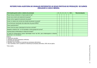 RROOTTEEIIRROO PPAARRAA AAUUDDIITTOORRIIAA DDEE GGRRAANNJJAASS RREEFFEERREENNTTEESS AASS BBOOAASS PPRRÁÁTTIICCAASS DDEE PPRROODDUUÇÇÃÃOO DDEE SSUUÍÍNNOOSS
((RREEAALLIIZZAARR AA CCAADDAA 66 MMEESSEESS))
Informações gerais sobre o sistema de produção 5 4 3 2 1 N/A Recomendações
Possui licença ambiental e a mesma está em dia?
Existe cerca externa de isolamento da granja?
Existe cortina vegetal de isolamento da granja?
Existe um sistema de controle de entrada de pessoas na granja?
Os animais para reprodução são adquiridos de granja GRSC?
Possui quarentenário?
Possui local de carga e descarga de insumos e animais?
Respeita a distância de 1 km de estradas e outras granjas de suínos?
A granja possui embarcadouro e tábua de manejo?
A rampa do embarcadouro possui declividade menor de 20%, piso antiderrapante e divisória
lateral com 1,0 m de altura?
Critérios:
5. totalmente atendido;
4. atendido mas são necessários melhorias;
3. parcialmente atendido;
2. atendido mas o problema é resolvido por processos alternativos;
1. não é atendido e nem o problema é resolvido por processos alternativo; (N/A) não se aplica.
* Não se aplica
BoasPráticasdeProduçãodeSuínos|45
 