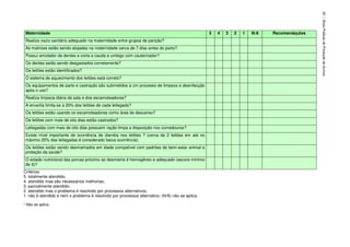 Maternidade 5 4 3 2 1 N/A Recomendações
Realiza vazio sanitário adequado na maternidade entre grupos de parição?
As matrizes estão sendo alojadas na maternidade cerca de 7 dias antes do parto?
Possui amolador de dentes e corta a cauda e umbigo com cauterizador?
Os dentes estão sendo desgastados corretamente?
Os leitões estão identificados?
O sistema de aquecimento dos leitões está correto?
Os equipamentos de parto e castração são submetidos a um processo de limpeza e desinfecção
após o uso?
Realiza limpeza diária da sala e dos escamoteadores?
A enxertia limita-se a 20% dos leitões de cada leitegada?
Os leitões estão usando os escamoteadores como área de descanso?
Os leitões com mais de oito dias estão castrados?
Leitegadas com mais de oito dias possuem ração limpa a disposição nos comedouros?
Existe nível importante de ocorrência de diarréia nos leitões ? (cerca de 2 leitões em até no
máximo 20% das leitegadas é considerado baixa ocorrência).
Os leitões estão sendo desmamados em idade compatível com padrões de bem-estar animal e
proteção da saúde?
O estado nutricional das porcas próximo ao desmame é homogêneo e adequado (escore mínimo
de 3)?
Critérios:
5. totalmente atendido;
4. atendido mas são necessários melhorias;
3. parcialmente atendido;
2. atendido mas o problema é resolvido por processos alternativos;
1. não é atendido e nem o problema é resolvido por processos alternativo; (N/A) não se aplica.
* Não se aplica
50|BoasPráticasdeProduçãodeSuínos
 