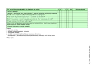 Está sendo seguido um programa de adaptação das leitoas? 5 4 3 2 1 N/A Recomendações
Cobrição e gestação
O estimulo a retomada do estro após o desmame é realizado atendendo os requisitos de libido e
idade do macho; freqüência do diagnóstico e experiência do empregado?
A mão de obra disponível é compatível com a quantidade das atividades?
Existem recursos e/ou mecanismos para aliviar o efeito das altas temperaturas de verão?
As baias coletivas e/ou individuais estão limpas?
Existem sinais de agressões nas porcas alojadas em baias coletivas? Nas fêmeas alojadas em
gaiolas individuais existem sinais de lesões?
Existe baia adequada de cobrição para MN?
Critérios:
5. totalmente atendido;
4. atendido mas são necessários melhorias;
3. parcialmente atendido;
2. atendido mas o problema é resolvido por processos alternativos;
1. não é atendido e nem o problema é resolvido por processos alternativo; (N/A) não se aplica.
* Não se aplica
BoasPráticasdeProduçãodeSuínos|55
 