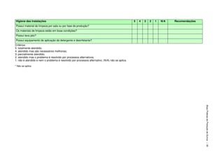Higiene das instalações 5 4 3 2 1 N/A Recomendações
Possui material de limpeza por sala ou por fase de produção?
Os materiais de limpeza estão em boas condições?
Possui lava jato?
Possui equipamento de aplicação de detergente e desinfetante?
Critérios:
5. totalmente atendido;
4. atendido mas são necessários melhorias;
3. parcialmente atendido;
2. atendido mas o problema é resolvido por processos alternativos;
1. não é atendido e nem o problema é resolvido por processos alternativo; (N/A) não se aplica.
* Não se aplica
BoasPráticasdeProduçãodeSuínos|59
 