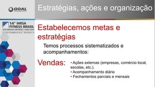Estratégias, ações e organização
Vendas: • Ações externas (empresas, comércio local,
escolas, etc.).
• Acompanhamento diário
• Fechamentos parciais e mensais
Estabelecemos metas e
estratégias
Temos processos sistematizados e
acompanhamentos:
 
