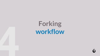 Forking
workflow
 