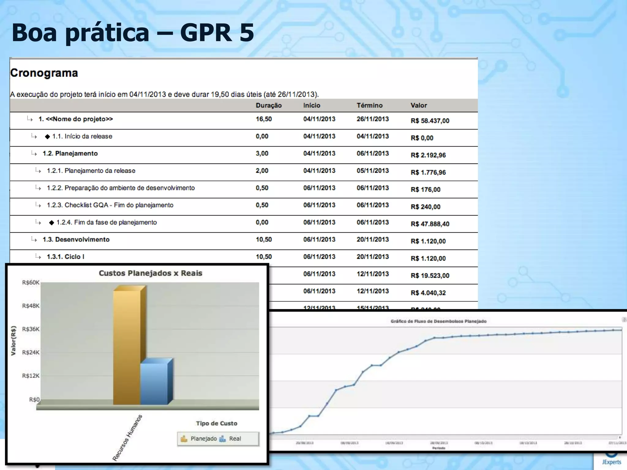 Boa prática – GPR 5

 