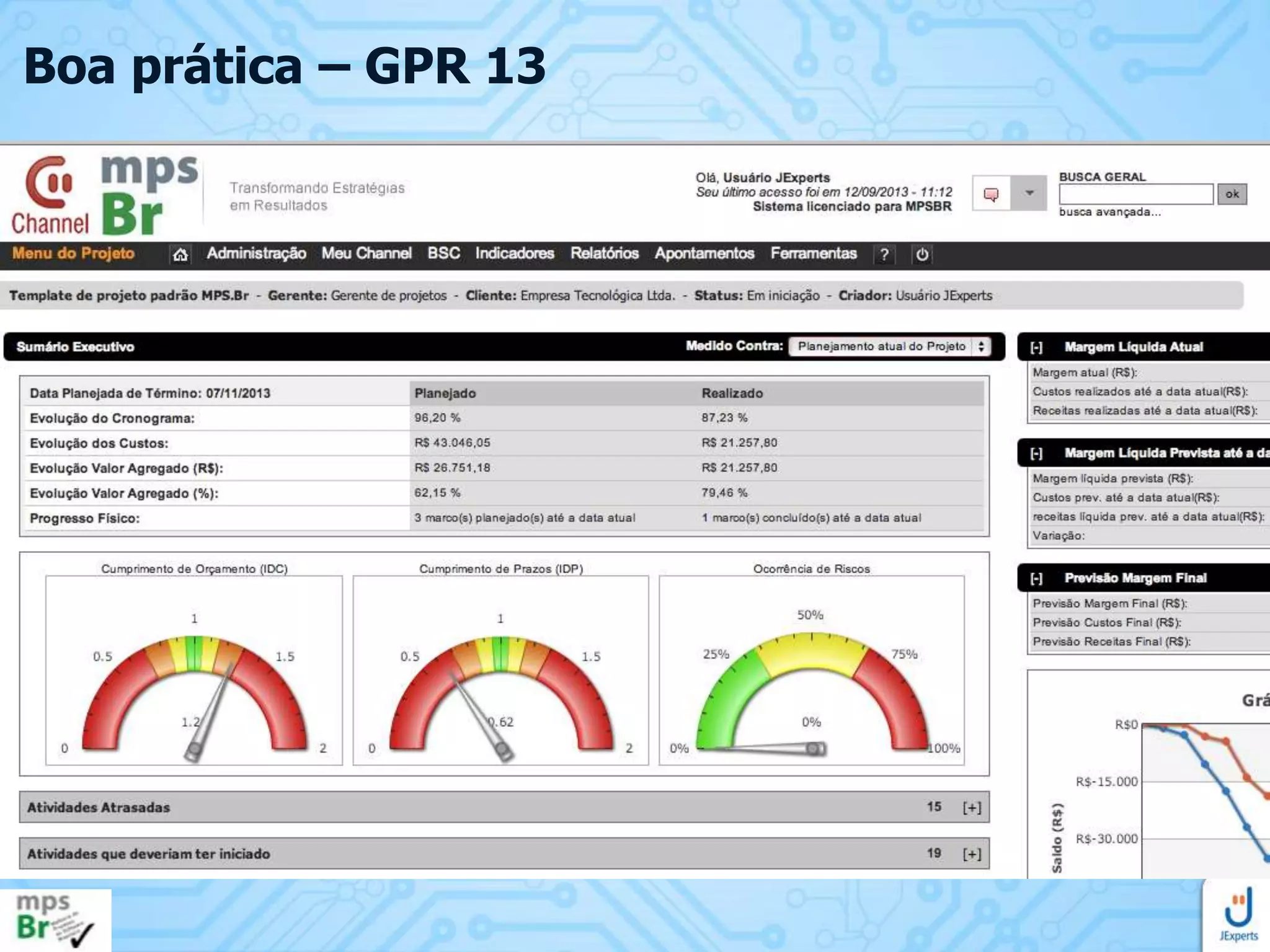 Boa prática – GPR 13

 