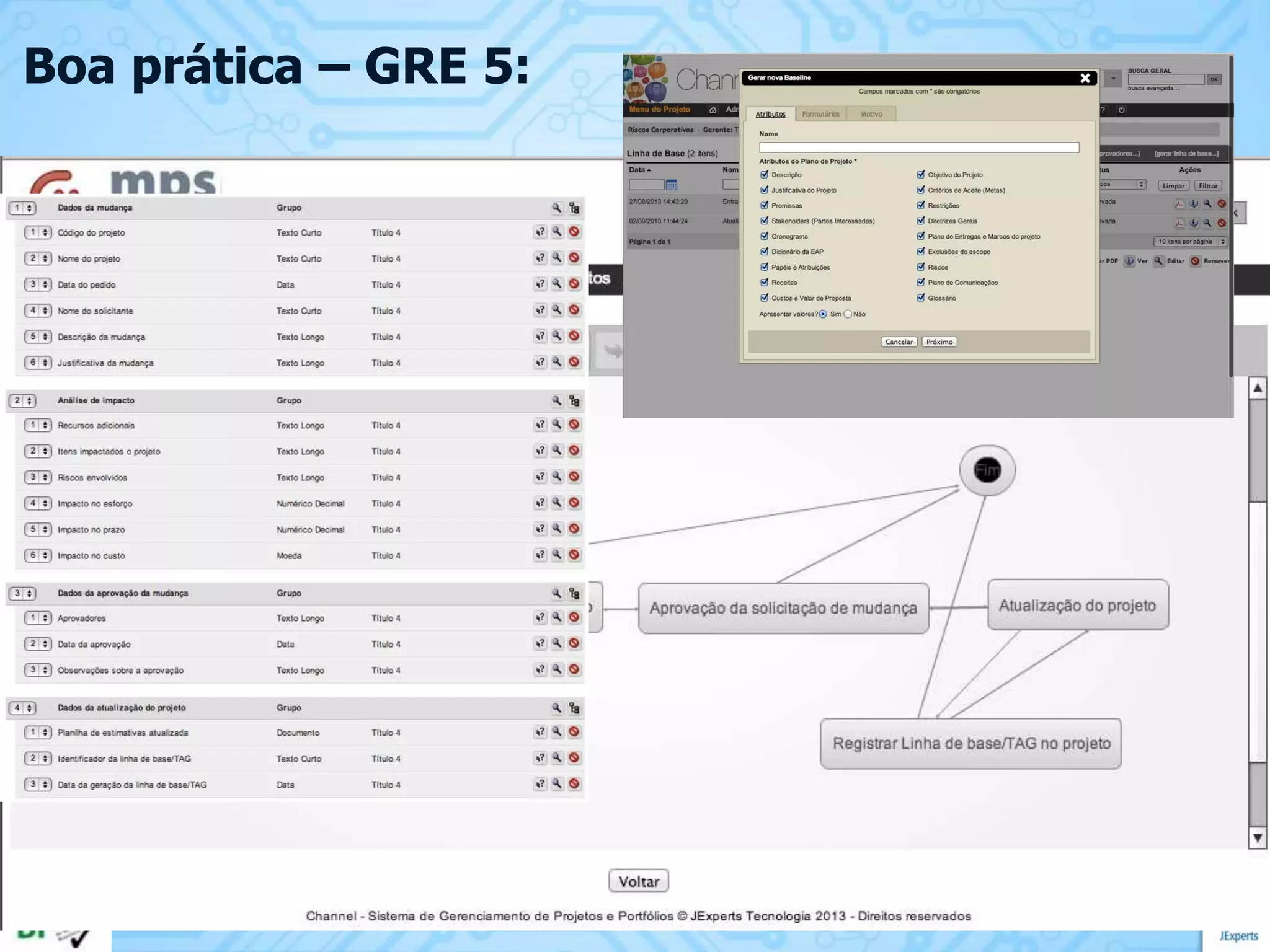 Boa prática – GRE 5:

 