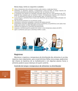 BOAS PRÁTICAS
PARA SEGURANÇA
DOS ALIMENTOS
98
Nesta etapa, tenha os seguintes cuidados:
	 meça a temperatura dos alimentos prontos, pelo menos, a cada duas horas;
	 mantenha os alimentos quentes a temperaturas acima de 60O
C. O tempo máximo de
exposição permitido para alimentos quentes é de, no máximo, 6 horas;
	 os alimentos frios devem ser mantidos resfriados abaixo de 5O
C, com tolerância até 10O
C,
podendo ficar expostos por no máximo 4 horas. A temperaturas maiores, até o limite de
21O
C, os alimentos frios devem ser descartados após, no máximo, 2 horas;
	 nunca misture o alimento fresco (novo) com alimentos que já estejam sendo utilizados em
serviço (velho);
	 não acrescente alimento cru ao alimento cozido;
	 mantenha os alimentos tampados o máximo de tempo possível;
	 disponibilize utensílios adequados para servir os alimentos, de preferência com cabos mais
longos para manter as mãos afastadas do alimento;
	 substitua ou higienize os utensílios periodicamente;
	 reaqueça o alimento quente quando este estiver a uma temperatura abaixo de 60O
C;
	 agite os alimentos para que se distribua melhor o calor.
Registros
Monitorar e registrar a temperatura de distribuição dos alimentos é um dos
registros mais importantes, pois se permitirmos falhas nessa etapa, poderemos
dar chance às bactérias de se multiplicarem e em algumas poucas horas o
alimento poderá causar doenças em quem comê-lo.
Controle de tempo e temperatura de alimentos na distribuição
Data 17/01 17/01 17/01
Produto Purê de batata Lasanha de frango Molho à bolonhesa
HORA 1 12h00 12h00 12h00
Temperatura 1 63ºC 70ºC 81ºC
HORA 2 14h00 14h00 14h00
Temperatura 2 50ºC 59ºC* 73ºC
HORA 3 16h00 16h00 16h00
 