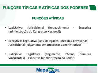 FUNÇÕES TÍPICAS E ATÍPICAS DOS PODERES
FUNÇÕES ATÍPICAS
• Legislativo: Jurisdicional (Impeachment) - Executiva
(administração do Congresso Nacional);
• Executivo: Legislativa (Leis Delegadas, Medidas provisórias) –
Jurisdicional (julgamento em processos administrativos);
• Judiciário: Legislativa (Regimento Interno, Súmulas
Vinculantes) – Executiva (administração do Poder).
 