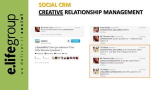 SOCIAL CRM
CREATIVE RELATIONSHIP MANAGEMENT
 